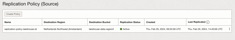 Fig.7: Region1, Object Storage replication policy on source bucket