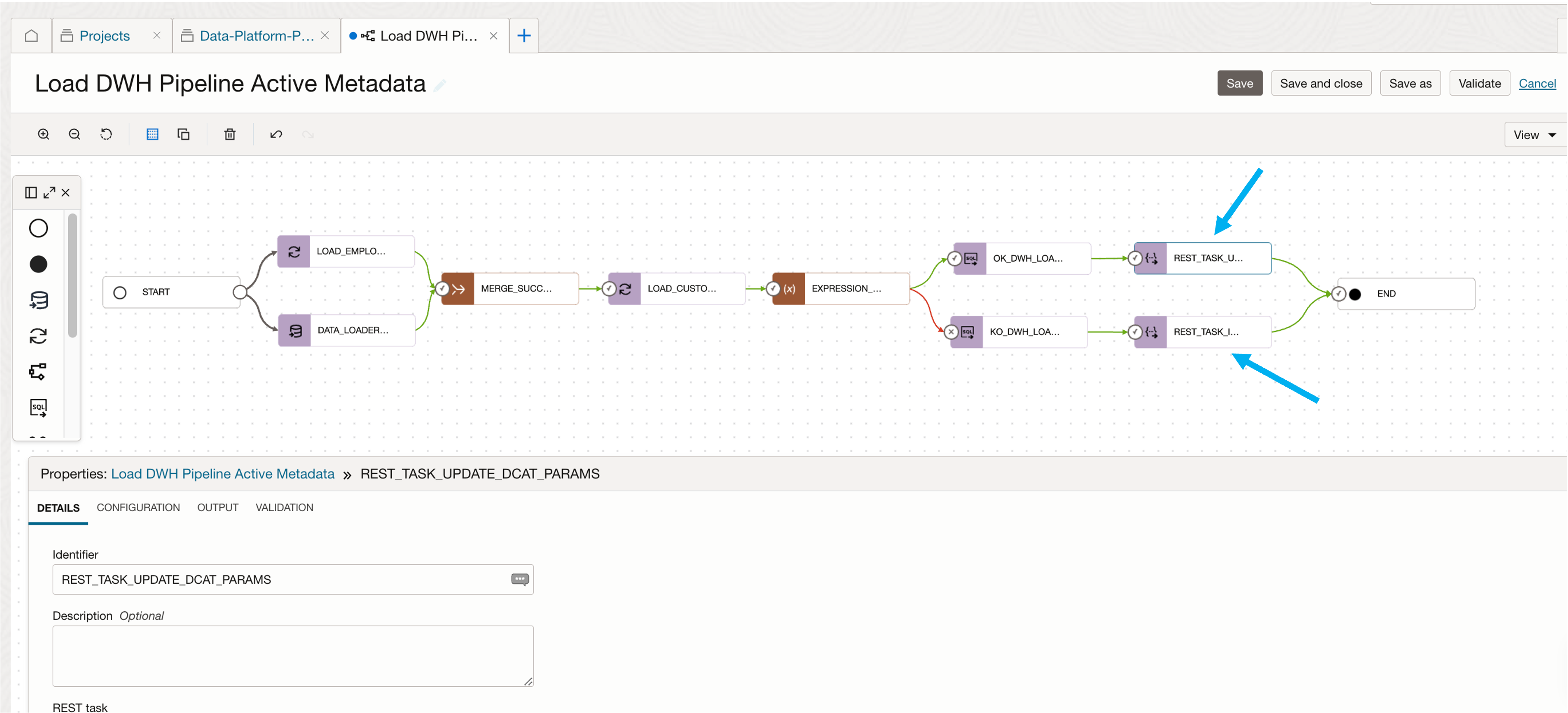 Fig.20: Load DWH Pipeline with Active Metadata update